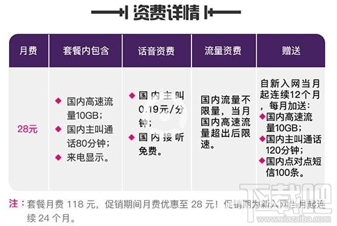 抖音至尊卡是什么？移动抖音至尊卡套餐介绍