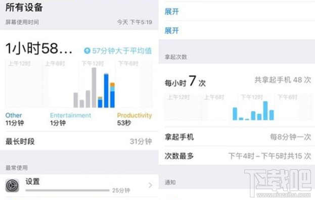 iPhone手机使用时间统计功能怎么样？