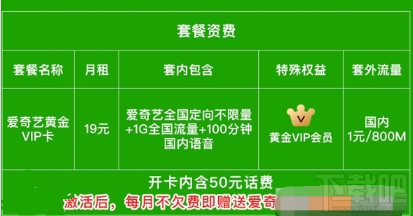 电信爱奇艺视频卡资费介绍及会员领取详解