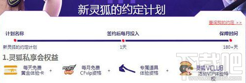 cf7月新灵狐的约定活动地址、活动介绍