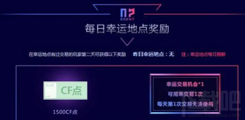 cf7月百万交易员活动地址、活动奖励