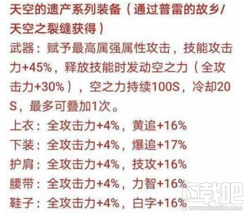 dnf韩服95史诗装备属性怎么样？dnf韩服95史诗装备攻略