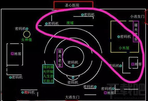 第五人格屠夫怎么守电机 第五人格屠夫守电机方法一览