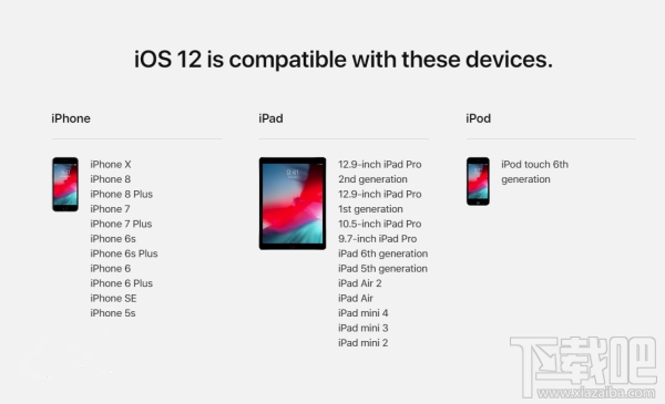 iOS 12第六个开发者预览版发布_iOS 12开发者预览版beta 6更新内容大全