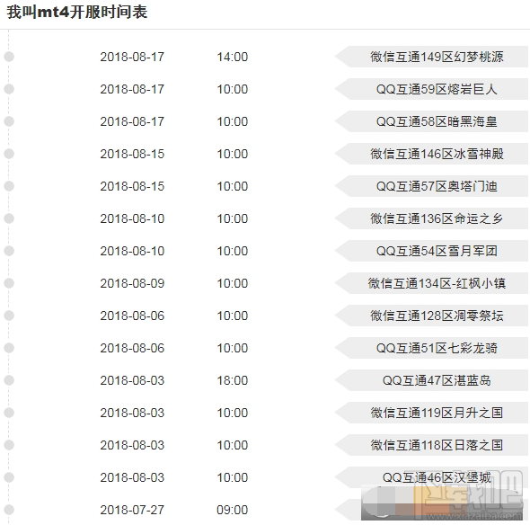 我叫mt4什么时候开新区 我叫mt4新区开服时间一览