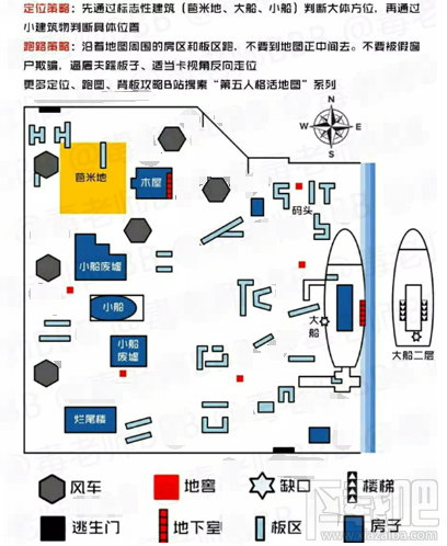 第五人格新地图湖景村地窖位置一览