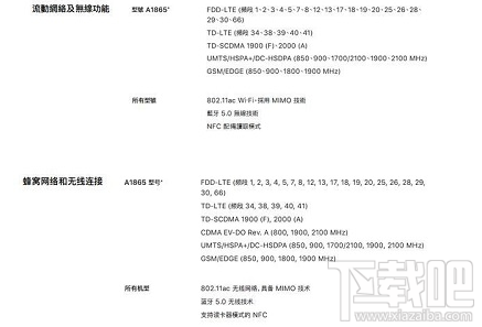 iPhone港版值得买吗？国行与港版iPhone对比分析