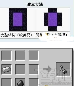 我的世界下界传送门怎么做 我的世界地狱下界传送门制作攻略