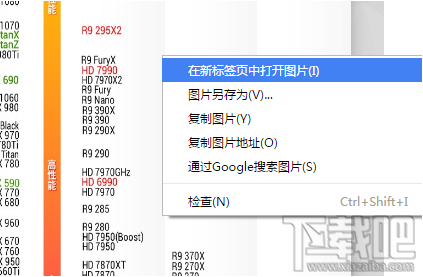 9月显卡天梯图2018 桌面级显卡天梯图