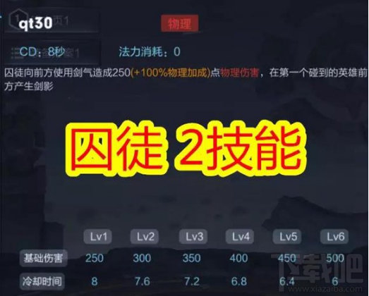 王者荣耀S13赛季囚徒对战技巧攻略