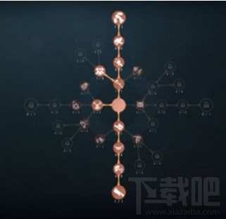 第五人格摄影师怎么加点 第五人格摄影师天赋加点推荐