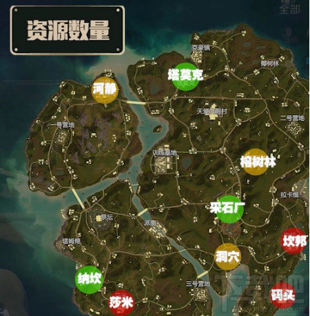 绝地求生刺激战场热情雨林高级资源点汇总一览