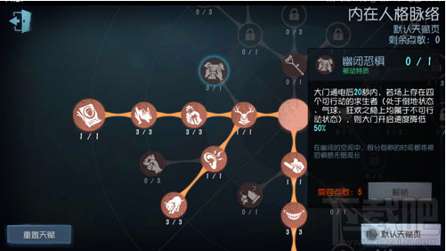 第五人格新天赋幽闭恐惧怎么样 第五人格幽闭恐惧天赋详解