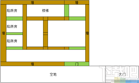 明日之后家园夹层房怎么建造 明日之后家园夹层房建造攻略