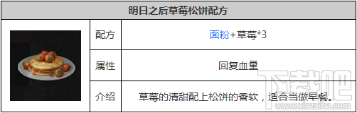 明日之后草莓松饼怎么做 明日之后草莓松饼制作攻略