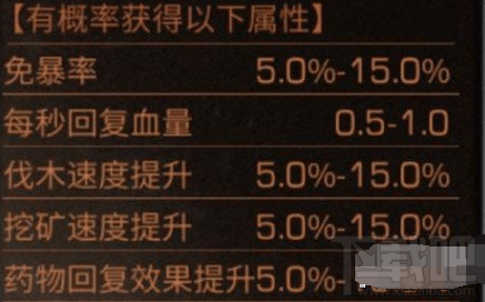 明日之后回血衣服怎么做 明日之后回血衣服制作攻略