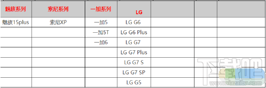 zepeto有什么配置要求 zepeto适配机型一览