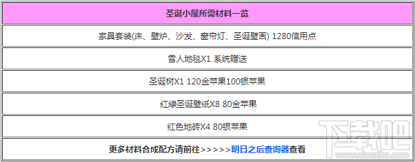 明日之后豪华房圣诞小屋装饰攻略