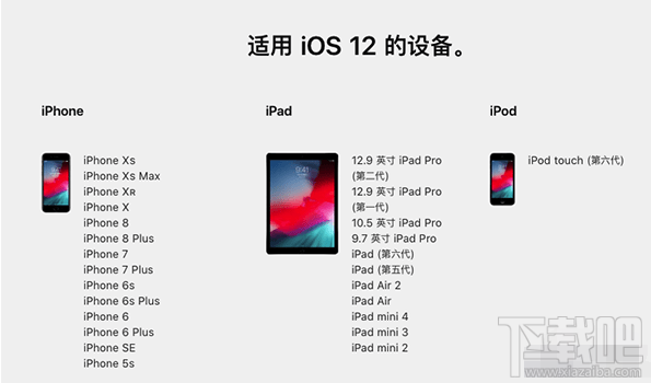 iOS 12.4正式版更新了什么 iOS 12.4系统更新内容一览