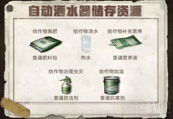 明日之后新增庭院自动配件介绍 天气对自动装置的影响一览