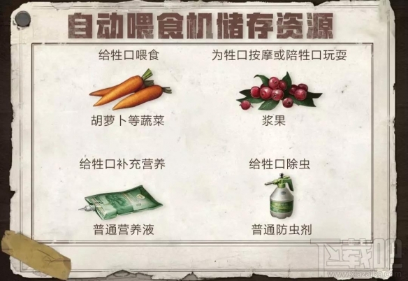 明日之后新增庭院自动配件介绍 天气对自动装置的影响一览