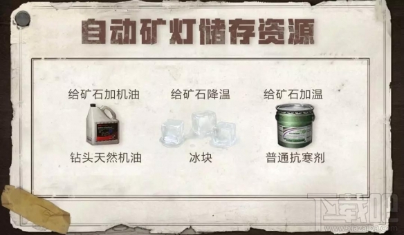 明日之后新增庭院自动配件介绍 天气对自动装置的影响一览