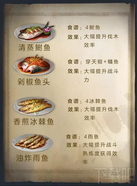 明日之后8月15日新增鱼种获得方式一览 全新鱼类食谱介绍