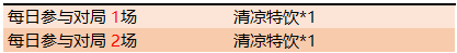 王者荣耀8月27日更新内容有哪些？王者荣耀8月27日更新内容一览