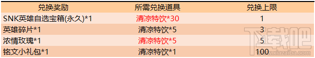 王者荣耀8月27日更新内容有哪些？王者荣耀8月27日更新内容一览
