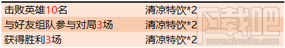 王者荣耀8月27日更新内容有哪些？王者荣耀8月27日更新内容一览