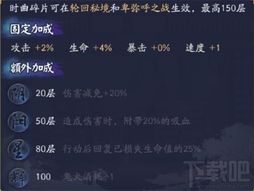 阴阳师日轮之城副本怎么打？阴阳师日轮之城副本打法介绍
