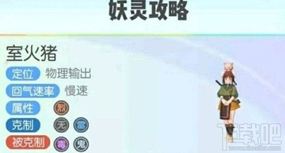 一起来捉妖室火猪怎么样？室火猪技能属性介绍