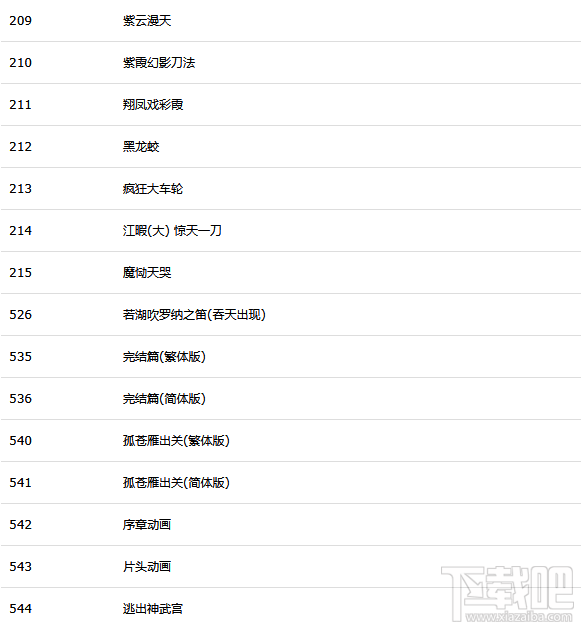 新绝代双骄3明月孤星秘籍模式开启及使用方法