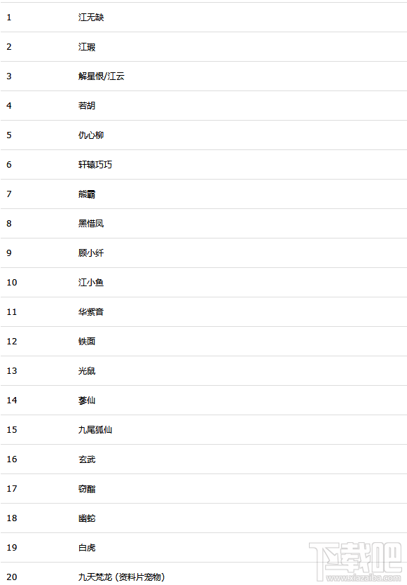 新绝代双骄3明月孤星秘籍模式开启及使用方法