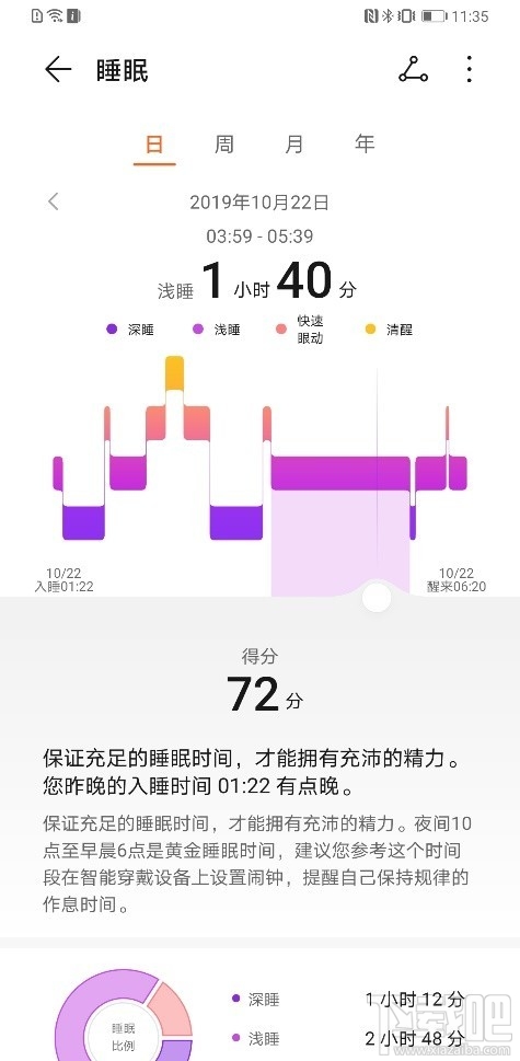 华为手环4怎么样？华为手环4详细评测