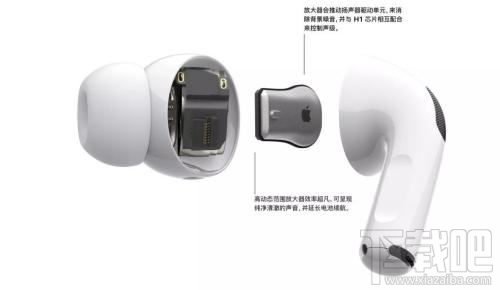 Airpods Pro怎么样 AirPods Pro价格是多少