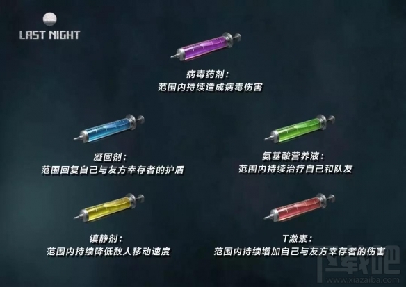 明日之后新职业病毒学家怎么玩？明日之后新职业病毒学家攻略