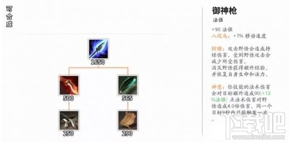 决战平安京打野装备怎么选择？ S7全四种猎具使用攻略