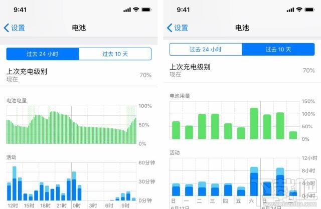 iOS13.2.3如何升级？iOS13.2.3更新内容及升级方法