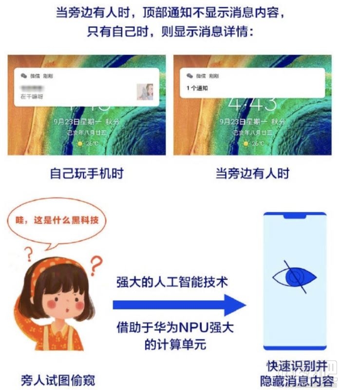 华为Mate30防偷窥怎么设置 ？AI智能防偷窥功能使用方法