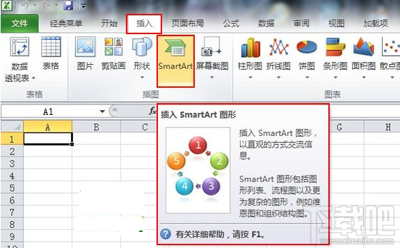 excel2010怎样把数据转换成图形？数据转换成图形教程分享