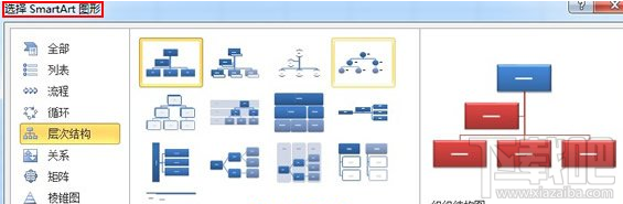 excel2010怎样把数据转换成图形？数据转换成图形教程分享