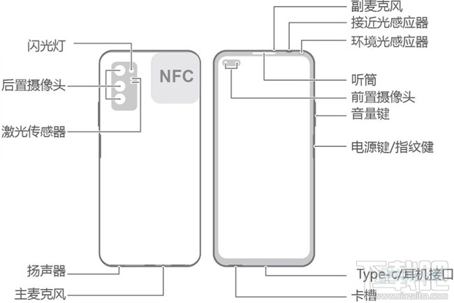 荣耀v30支持NFC吗？荣耀v30的NFC区域在哪