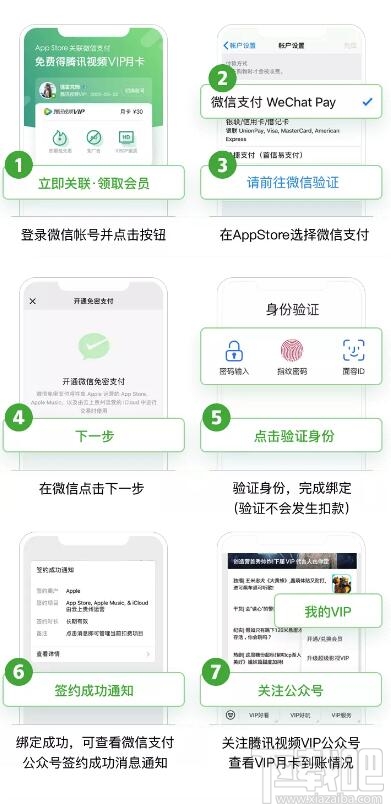 微信支付关联App Store免费领腾讯视频VIP月卡操作方法