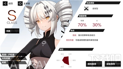 战双帕弥什里乱数和烬燃哪个好？s级里乱数和烬燃选择攻略
