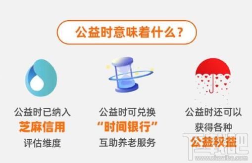 淘宝公益时是什么意思？淘宝公益时有什么用
