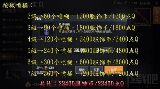 和平精英巧克力工厂全出多少钱？巧克力工厂全出保底价格一览