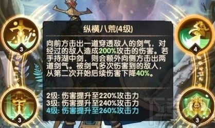 剑与远征亚瑟王值得买吗？限时礼包亚瑟购买介绍