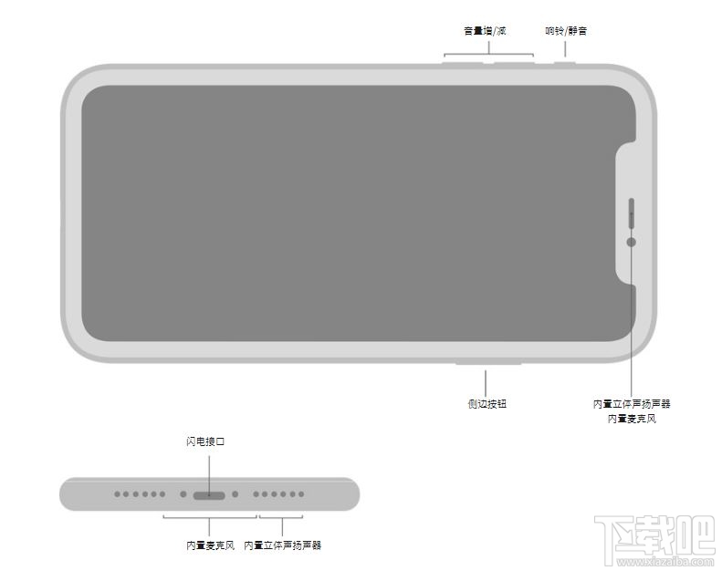 iPhone11疑难问题解答 iPhone11新手使用注意事项