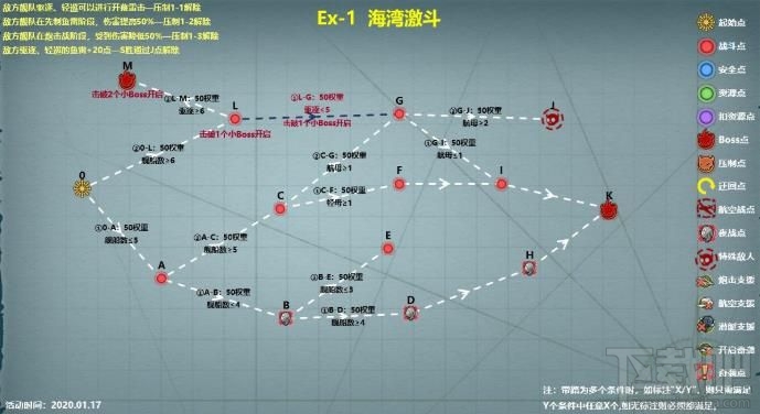 战舰少女R极地奏鸣曲EX-1怎么过？极地奏鸣曲EX-1海湾激斗攻略